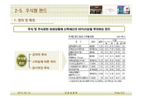 [경영경제학, 금융, 증권] 증권상품-12