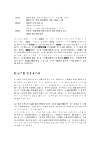[정치] 노무현대통령의 당선배경-3