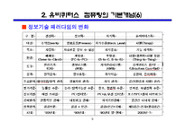 유비퀴터스 혁명이란 무엇인가?-9