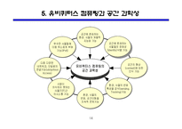유비퀴터스 혁명이란 무엇인가?-14