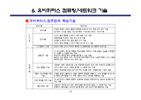 유비퀴터스 혁명이란 무엇인가?-16