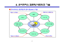 유비퀴터스 혁명이란 무엇인가?-17