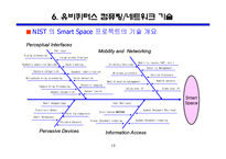 유비퀴터스 혁명이란 무엇인가?-19