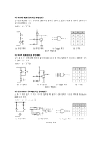 시퀀스(Sequence) 제어-5