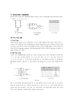 시퀀스(Sequence) 제어-6