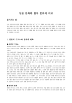 [문화] 일본문화와 한국문화의 비교-1