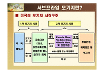 [경제경영학] 서브프라임 모기지 부실화에 대해서-4