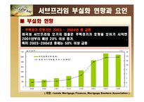 [경제경영학] 서브프라임 모기지 부실화에 대해서-5