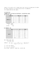 [경도실험 기계실험] 경도실험-7