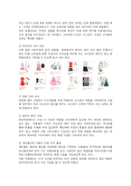 [인터넷창업] 인터넷창업성공사례-3