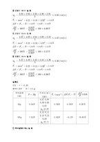 [일반 물리학 구심력의 측정] 일반 물리학 실험 구심력의 측정-2