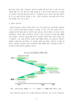 [조직관리] 성과주의의 이론적 배경과 사례연구-4