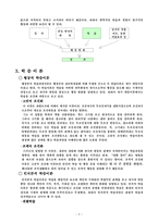 [조직행동론] 개인행동의 특성(학습이론)-4