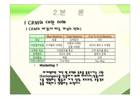 [경영 CRM] CRM 의 전략적 접근 과 과제-7