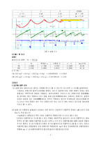 [일반 물리학 뉴튼의 운동법칙] 일반 물리학 사전보고서-가속도와 뉴튼의 운동법칙-2
