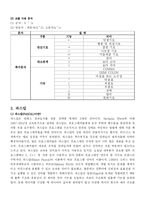 프로그래밍언어의 종류와 설명-4