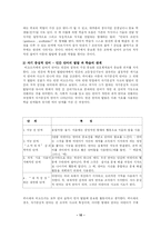 [가정관리,의상학, 교육학,청소년] 피아제와 비고츠키 이론에 대하여 비교하여 논하시오.-10