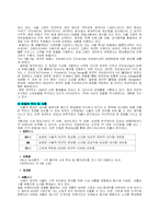 [국제경영학] [국제경영학]하얏트(Hyatt)호텔 기업분석(A+리포트)-5
