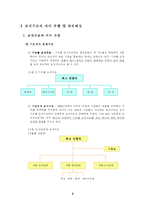 [조직경영론] [조직경영론]ABB의 글로벌 매트릭스 조직분석(A+리포트)-2