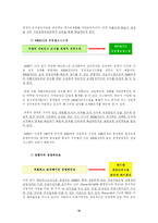 [조직경영론] [조직경영론]ABB의 글로벌 매트릭스 조직분석(A+리포트)-11