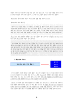 [조직경영론] [조직경영론]ABB의 글로벌 매트릭스 조직분석(A+리포트)-12