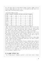 [청소년학] 청소년기의부적응들-9
