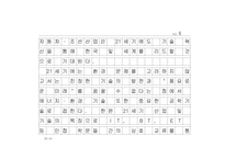 [컴퓨터공학] [book-review][북리뷰]21세기를 지배하는 10대 공학기술-4