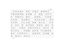 [컴퓨터공학] [book-review][북리뷰]21세기를 지배하는 10대 공학기술-11