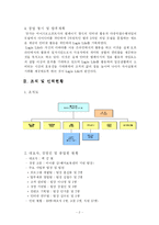 [경영학] 사업계획서-2