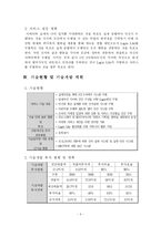 [경영학] 사업계획서-4