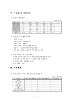 [경영학] 사업계획서-5