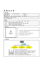 [유치원 사업계획서] 환경유치원 사업계획서-3