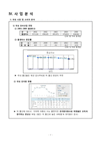 [유치원 사업계획서] 환경유치원 사업계획서-7