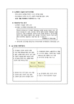 [유치원 사업계획서] 환경유치원 사업계획서-9