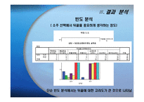 [마케팅조사,마케팅관리,마케팅전략] 처음처럼(소주)의 마케팅 전략과 1위시장 전략-12