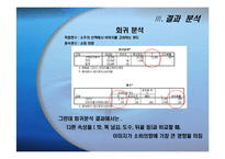 [마케팅조사,마케팅관리,마케팅전략] 처음처럼(소주)의 마케팅 전략과 1위시장 전략-13