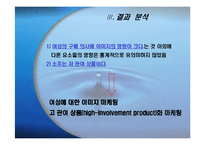 [마케팅조사,마케팅관리,마케팅전략] 처음처럼(소주)의 마케팅 전략과 1위시장 전략-16