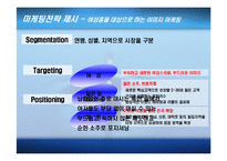 [마케팅조사,마케팅관리,마케팅전략] 처음처럼(소주)의 마케팅 전략과 1위시장 전략-17