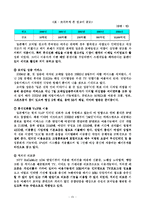 [인터넷비즈니스모델론, 전자상거래] 한국, 일본의 모바일 커머스 유형, 수익모델, 성공사례 및 성공요인-20