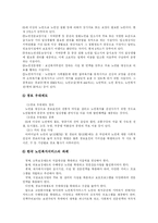 [노인복지] 노인문제와 노인복지-20
