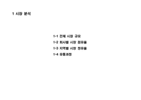 OOO 소주 - 성공적인 MARKET SHARE 확대를 위한 COMMUNICATION 기획서-4