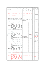 한문 학습지도안-4