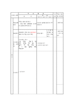 한문 학습지도안-5