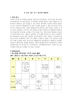 철인 3종 경기 훈련에 대하여-1