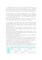 철인 3종 경기 훈련에 대하여-4