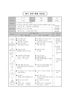 축구 학습 지도안-13