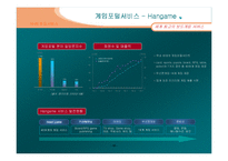 [서비스마케팅]포털서비스산업과 NHN의 기업분석(A+리포트)-10