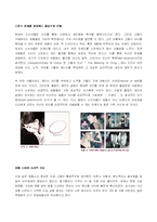 [소비자행동론]한국인의 소비심리와 명품마케팅(A+리포트)-2