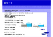 [경영전략]삼성전자의 반도체사업 분석(A+리포트)-3