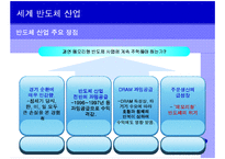 [경영전략]삼성전자의 반도체사업 분석(A+리포트)-10